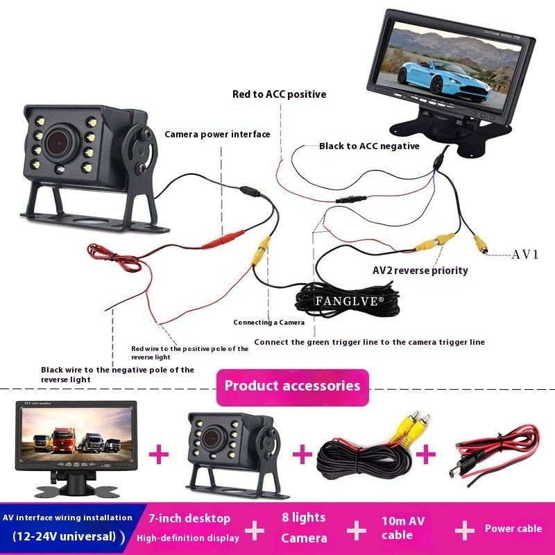 7 - inch Car Monitor Desktop Reversing Monitor Display - TECHNIZE