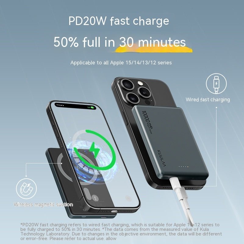 Fashion Lightweight Portable Power Source - TECHNIZE