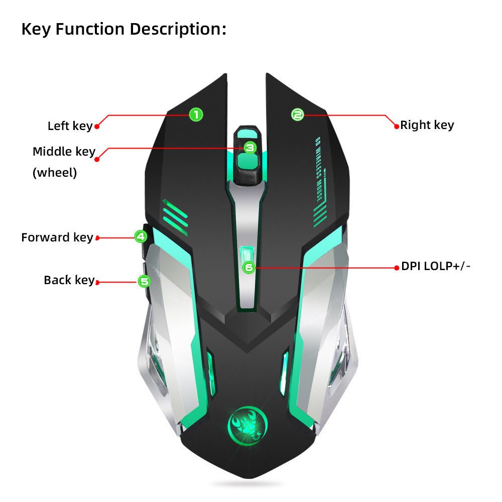 HXSJ new wireless mouse 2.4GPI gaming mouse glowing mouse - TECHNIZE