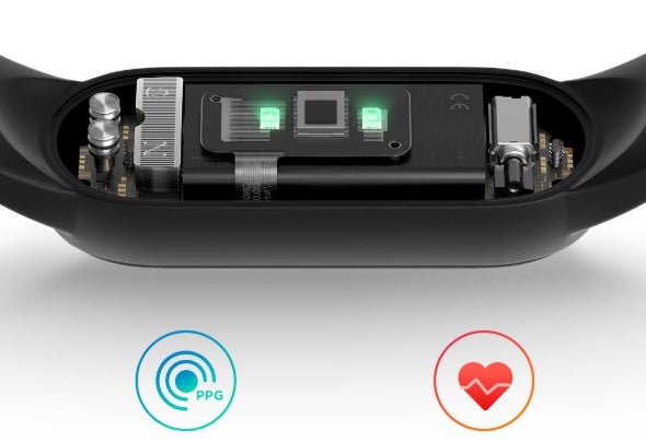 Mijia Mi Band 5 - TECHNIZE