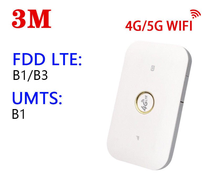 Portable Car Wireless Router - TECHNIZE